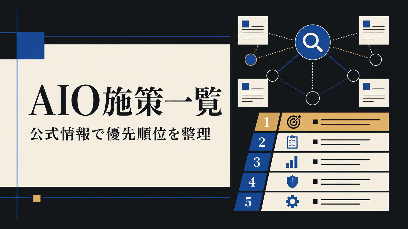 AIO施策一覧を公式情報で優先順位付けした記事の概要図