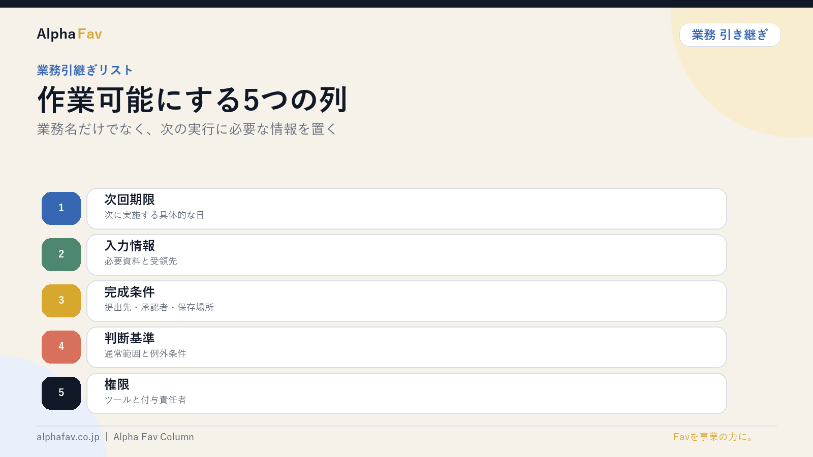 業務引継ぎリストに必要な5項目を図解したスライド｜株式会社Alpha Fav