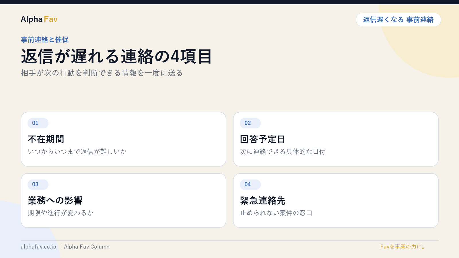 返信が遅れる事前連絡の4項目を図解したスライド|株式会社Alpha Fav
