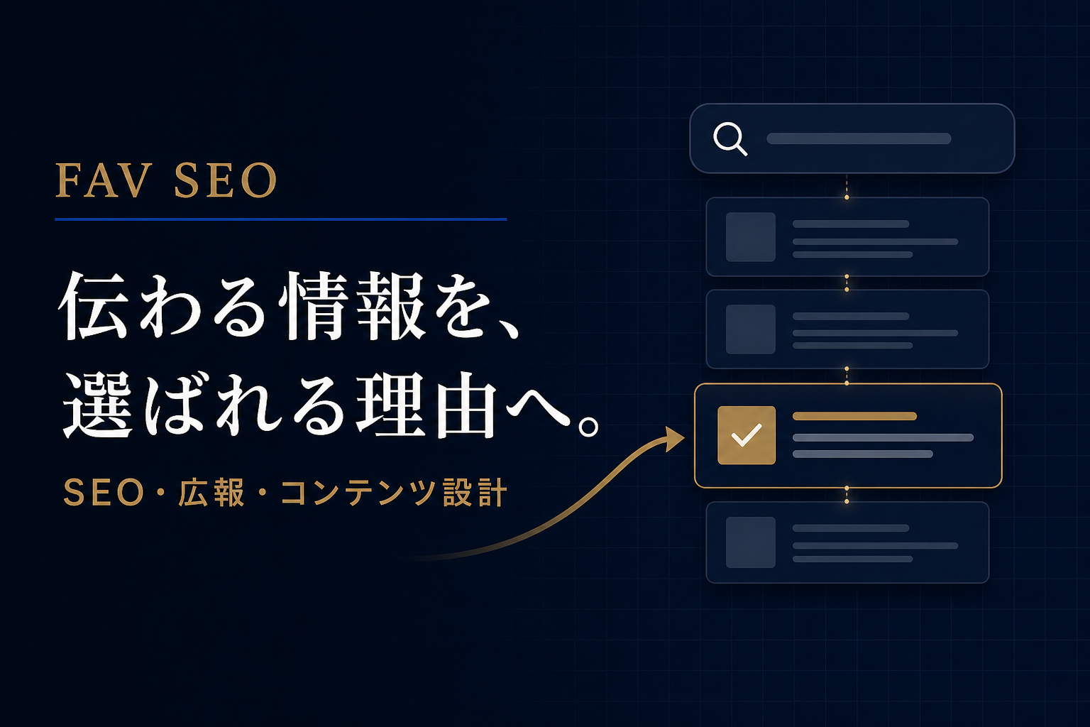 SEO・広報・コンテンツを選ばれる理由へ変える Fav SEO 実務バナー