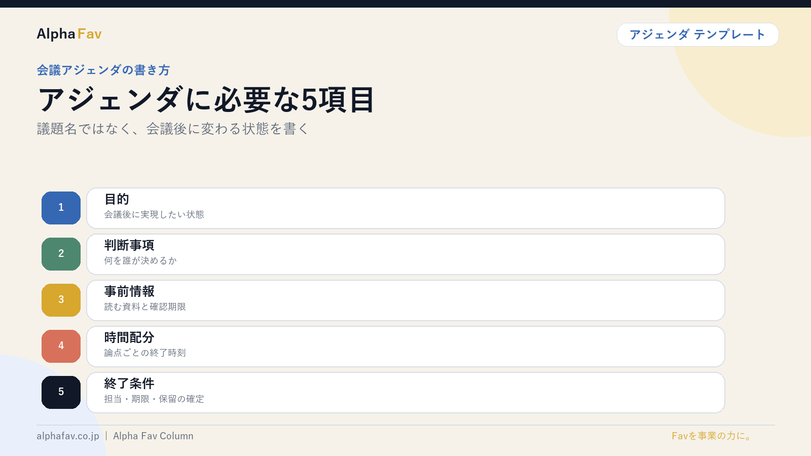 会議アジェンダに必要な5項目を図解したスライド｜株式会社Alpha Fav