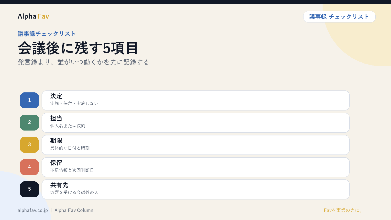決定事項が残る議事録チェックリストを図解したスライド｜株式会社Alpha Fav