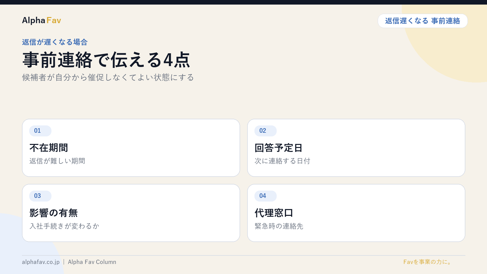 返信が遅れる場合の事前連絡を図解したスライド｜株式会社Alpha Fav